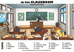 Classroom Vocab